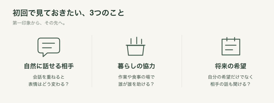 初回で注目したい三つのこと。自然に話せる相手、暮らしの協力、将来の希望