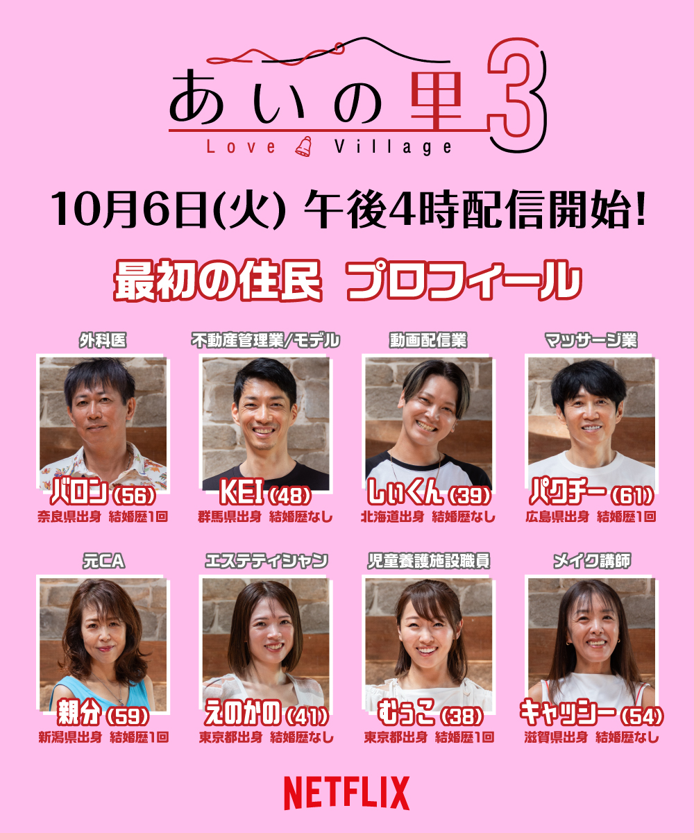 あいの里3の初期住民8人の公式プロフィール。上段が男性4人、下段が女性4人